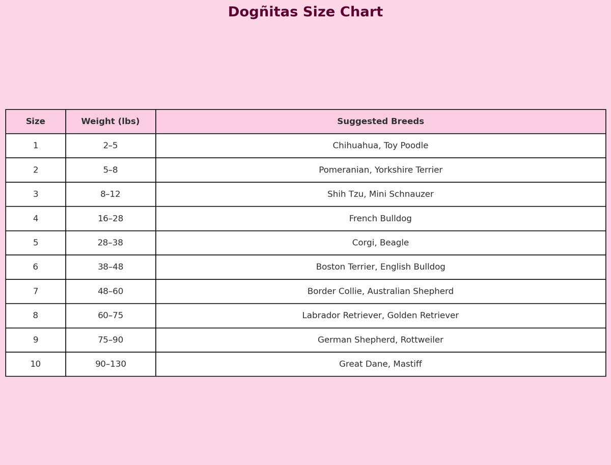 🇲🇽 Dogñitas – The Abuelita Mandil for Your Pup 🐶